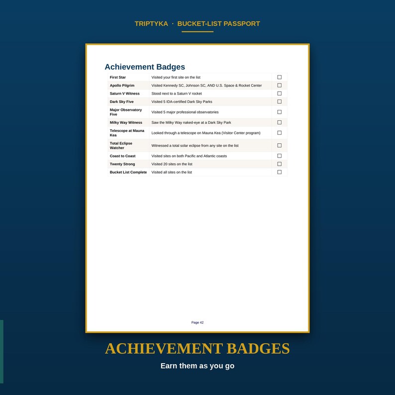 Pu&ograve; includere: Una pagina bianca intitolata Achievement Badges tratta da un Triptyka Bucket-List Passport. L'elenco include First Star, Apollo Pilgrim, Saturn V Witness, Dark Sky Five, Major Observatory Five, Milky Way Witness, Telescope at Mauna Kea e altro.