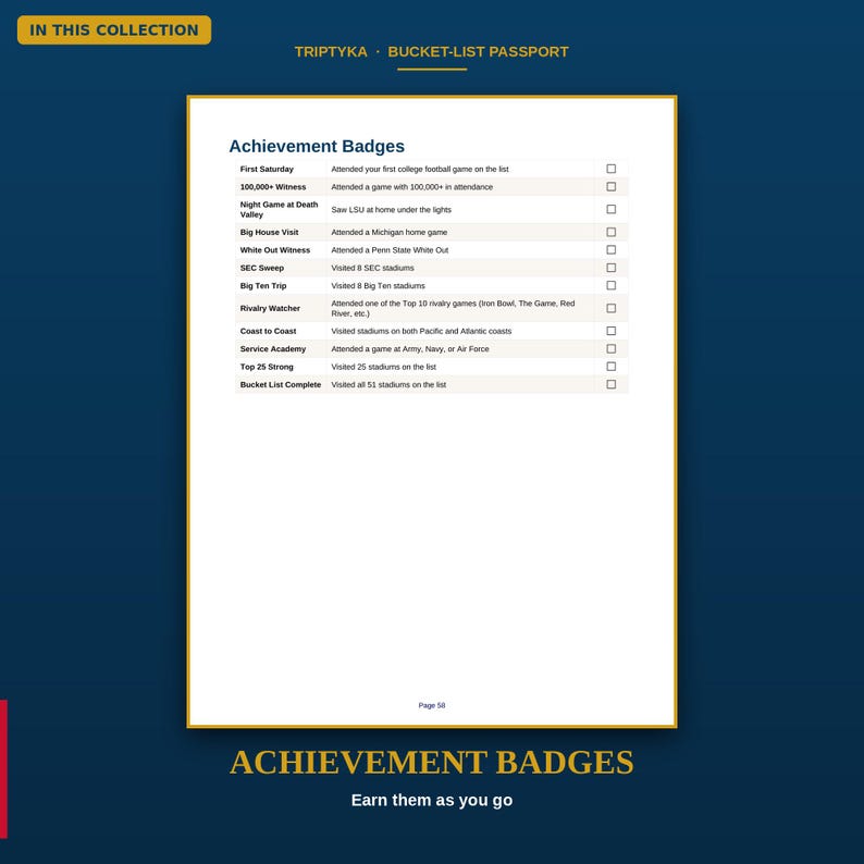 Puede incluir: Una p&aacute;gina blanca titulada Achievement Badges de un Triptyka Bucket-List Passport. La lista incluye elementos como First Saturday, 100,000+ Witness y SEC Sweep, cada uno con una casilla de verificaci&oacute;n. El pie de p&aacute;gina muestra Page 58.