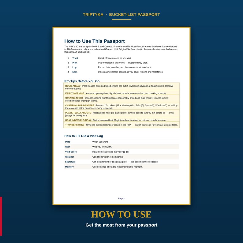 May include: A Triptyka Bucket-List Passport instructional page with a dark blue background. The document outlines how to use the passport to track NBA arena visits, provides pro tips for travel, and explains how to fill out a visit log.