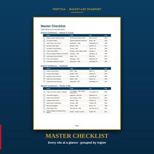 NBA Arenas Passport Bucket List · Gift for Basketball Enthusiast · Arena Checklist · Printable PDF Instant Download image 2