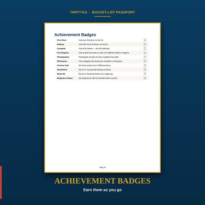 K&ouml;nnte beinhalten: Eine wei&szlig;e Seite mit dem Titel Achievement Badges aus einem Triptyka Bucket-List Passport. Die Liste enth&auml;lt First Diner, Halfway, Complete, Five Regions, Photographer, Off-Season, Counter Seat, Streamliner, Route 66 und Beignets at Dawn mit Kontrollk&auml;stchen.
