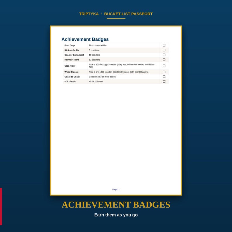 K&ouml;nnte beinhalten: Eine wei&szlig;e Seite mit dem Titel Achievement Badges aus einem Triptyka Bucket-List Passport. Die Liste enth&auml;lt First Drop, Airtime Junkie, Coaster Enthusiast, Halfway There, Giga Rider, Wood Classic, Coast to Coast und Full Circuit mit Kontrollk&auml;stchen.