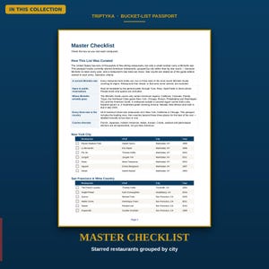 May include: A white document titled Master Checklist featuring a curated list of Michelin-starred restaurants in New York City and San Francisco. The page includes columns for restaurant names, chefs, cities, and years, with checkboxes for tracking visits.