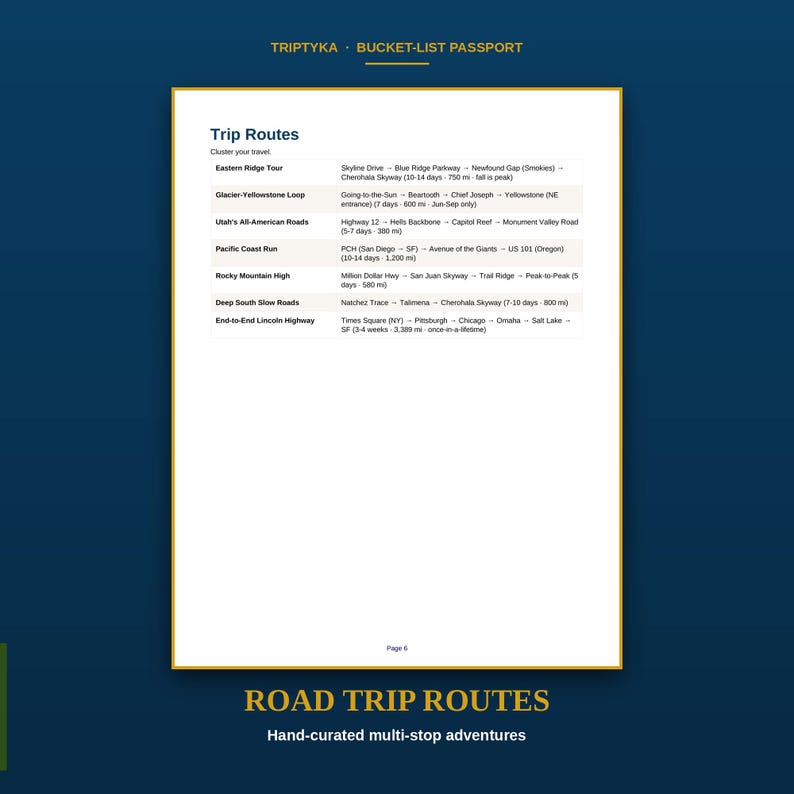 以下が含まれることがあります： Triptyka Bucket-List PassportのTrip Routesと題された白いページ。Eastern Ridge Tour、Glacier-Yellowstone Loop、Utah's All-American Roads、Pacific Coast Runなど、7つのロードトリップの旅程が記載されています。