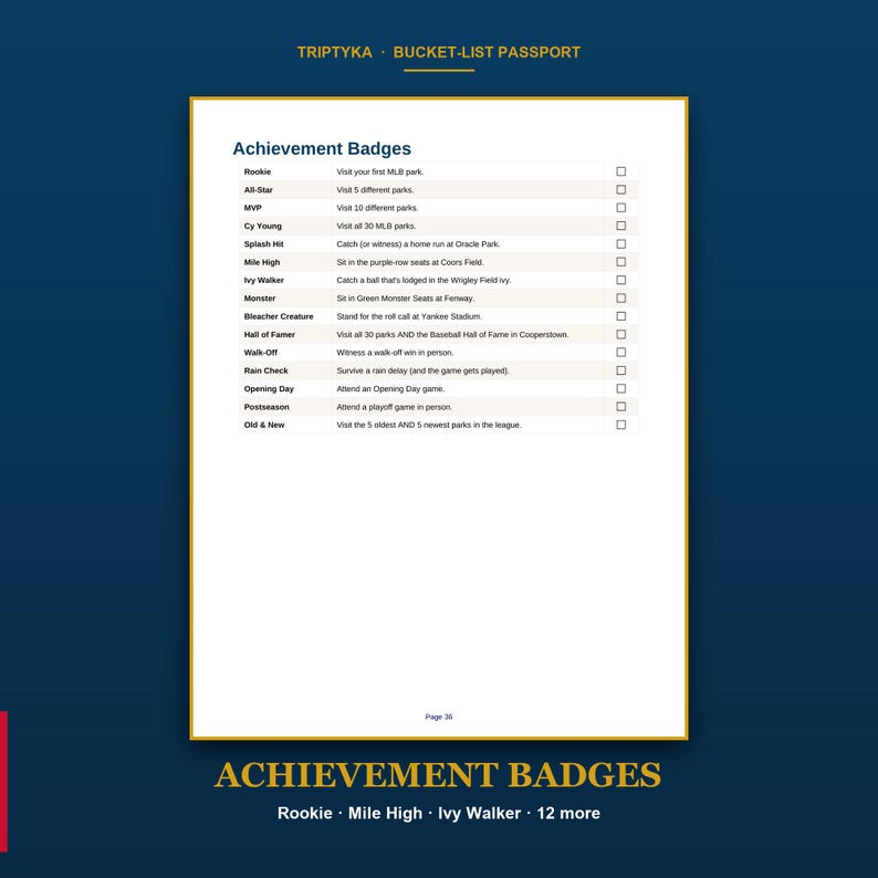 Pu&ograve; includere: Una pagina bianca di un passaporto Triptyka Bucket-List intitolata Achievement Badges, che presenta un elenco di obiettivi a tema baseball con caselle di controllo. Il testo include elementi come Rookie, All-Star, MVP, Cy Young, Splash Hit e altri.