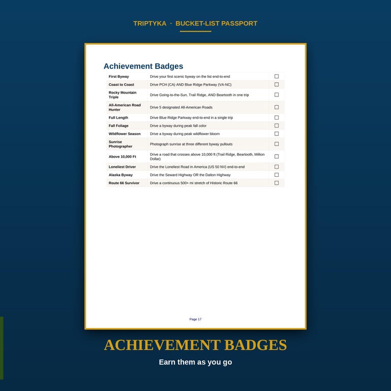 以下が含まれることがあります： Triptyka Bucket-List PassportのAchievement Badgesと題された白いページ。First Byway、Coast to Coast、Route 66 Survivorなどの項目が並び、それぞれに進捗確認用のチェックボックスが付いています。ページ下部には17と記載されています。