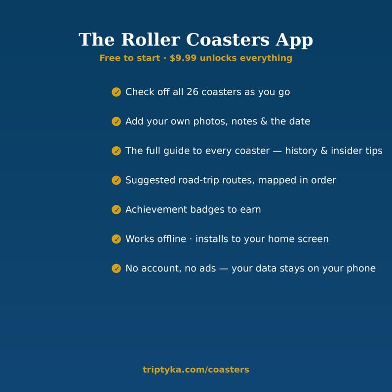 May include: A dark blue digital graphic for The Roller Coasters App. It lists features including tracking 26 coasters, adding photos and notes, a guide with history and tips, road-trip routes, achievement badges, offline access, and data privacy.