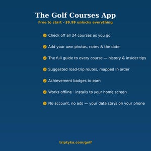 May include: A dark blue digital interface for The Golf Courses App. It lists features including checking off 24 courses, adding photos and notes, accessing course guides, road-trip routes, achievement badges, offline use, and data privacy.