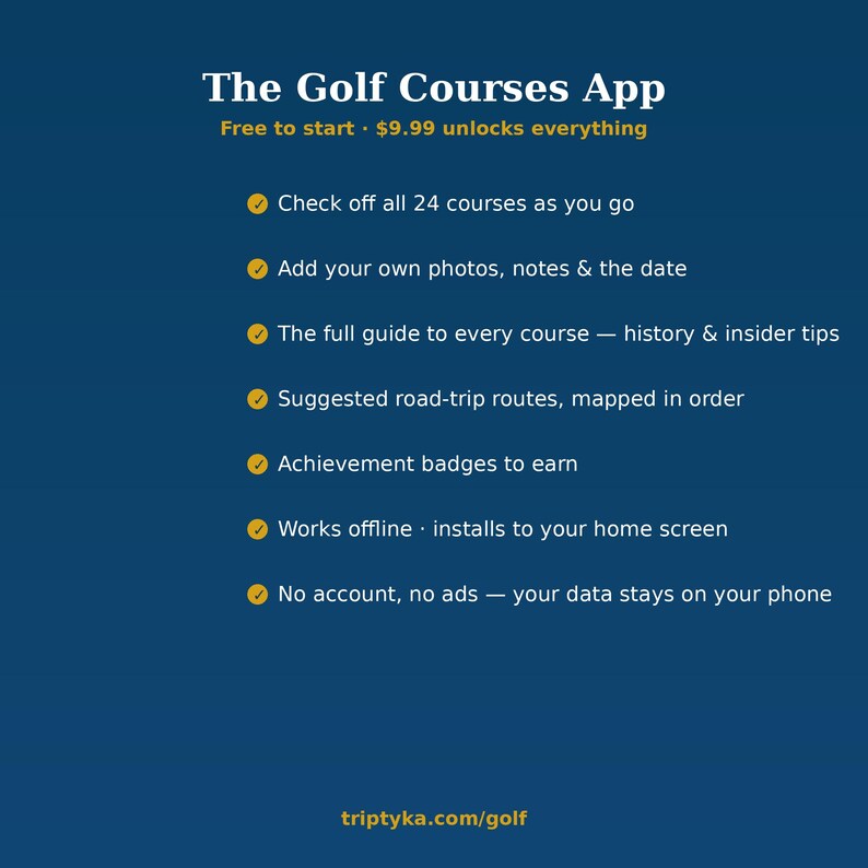 May include: A dark blue digital interface for The Golf Courses App. It lists features including checking off 24 courses, adding photos and notes, accessing course guides, road-trip routes, achievement badges, offline use, and data privacy.