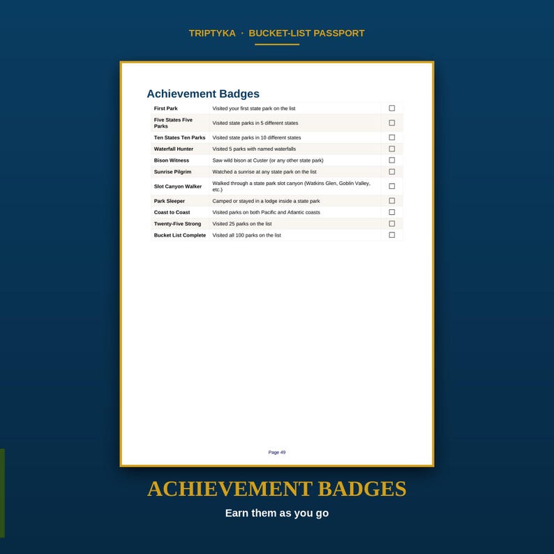 May include: A white page titled Achievement Badges from a Triptyka Bucket-List Passport. It lists milestones like First Park, Waterfall Hunter, and Coast to Coast with checkboxes for tracking progress. The text is dark blue on a white background.
