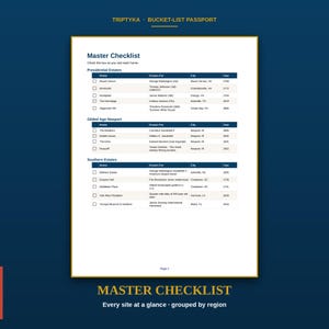 May include: A white page titled Master Checklist with a dark blue header and footer. The document lists Presidential Estates, Gilded Age Newport, and Southern Estates in tables with checkboxes, locations, and years for each historic site.