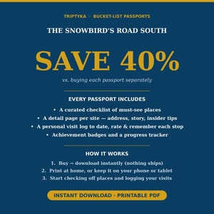 Pu&ograve; includere: Un grafico digitale blu scuro con testo dorato intitolato TRIPTYKA BUCKET-LIST PASSPORTS THE SNOWBIRD'S ROAD SOUTH. Elenca caratteristiche come una lista di luoghi, pagine di dettaglio, registri di visita, badge di successo e istruzioni.