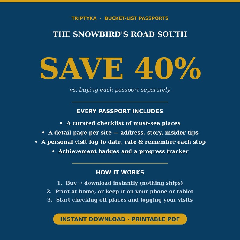 Pu&ograve; includere: Un grafico digitale blu scuro con testo dorato intitolato TRIPTYKA BUCKET-LIST PASSPORTS THE SNOWBIRD'S ROAD SOUTH. Elenca caratteristiche come una lista di luoghi, pagine di dettaglio, registri di visita, badge di successo e istruzioni.