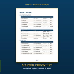 以下が含まれることがあります： Triptyka Bucket-List Passportの「Master Checklist」と題されたページ。地域別に分類された景勝地の表が掲載されています。各項目には、名称、マイル単位の距離、場所、年が記載されており、チェックボックスが設けられています。