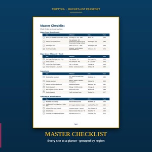 May include: A Triptyka Bucket-List Passport page titled Master Checklist, featuring a table of zoos and aquariums organized by region. The document includes columns for zoo name, affiliation, city, and year, with checkboxes for tracking visits.