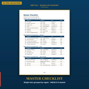 May include: A white paper document titled Master Checklist, part of the Triptyka Bucket-List Passport collection. It lists Frank Lloyd Wright sites categorized by region, including UNESCO World Heritage sites, with checkboxes for tracking visits.