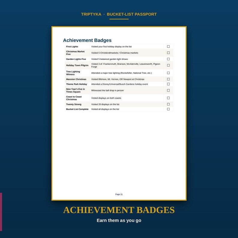 K&ouml;nnte beinhalten: Eine Seite aus dem Triptyka Bucket-List Passport mit dem Titel Achievement Badges. Die Liste enth&auml;lt Punkte wie First Lights, Christmas Market Five und Garden Lights Five, jeweils mit einem Kontrollk&auml;stchen. Die Fu&szlig;zeile zeigt Page 31 und Earn them as you go.
