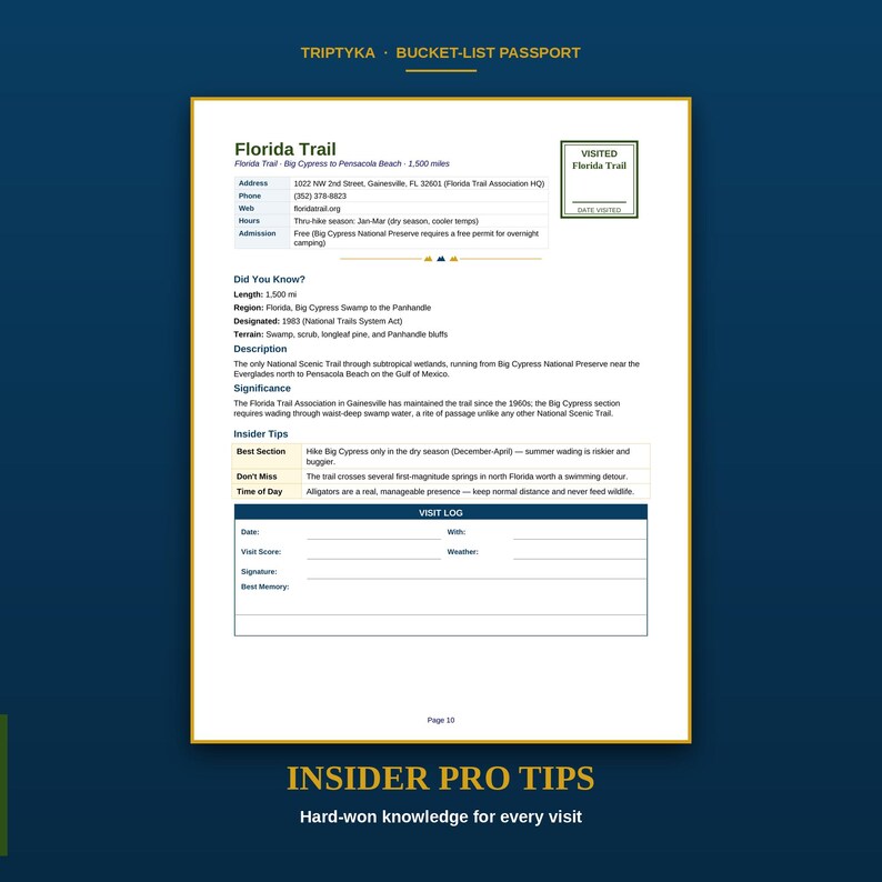 Pu&ograve; includere: Una pagina del Triptyka Bucket-List Passport dedicata al Florida Trail. Il documento include dettagli sul sentiero, una descrizione, importanza, consigli utili e una sezione per il registro delle visite con uno spazio per un timbro. Pagina numero 10.