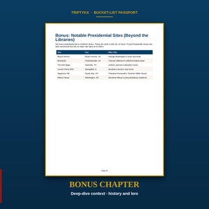 K&ouml;nnte beinhalten: Eine wei&szlig;e Seite mit dem Titel Bonus: Notable Presidential Sites (Beyond the Libraries) und einer Tabelle, die historische Orte wie Mount Vernon und Monticello, deren St&auml;dte und Besuchszwecke auflistet, vor dunkelblauem Hintergrund.