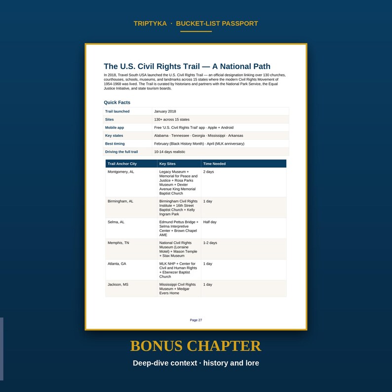 May include: A white informational page titled The U.S. Civil Rights Trail &mdash; A National Path, featuring a table with quick facts, trail anchor cities, key sites, and time needed for travel. The document includes text about the 1954-1968 movement.