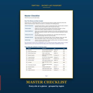 May include: A Triptyka Bucket-List Passport page titled Master Checklist, featuring a guide on how the winery list was curated and a table listing Napa Valley wineries with columns for winery name, what they are known for, city, and year.