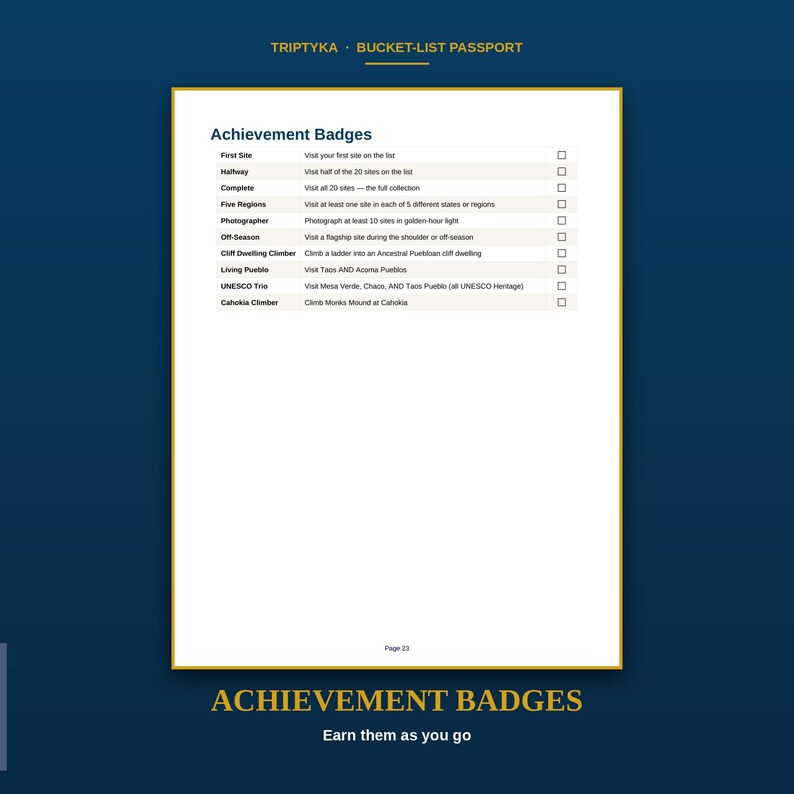 May include: A white page titled Achievement Badges from a Triptyka Bucket-List Passport. The list includes First Site, Halfway, Complete, Five Regions, Photographer, Off-Season, Cliff Dwelling Climber, Living Pueblo, UNESCO Trio, and Cahokia Climber.