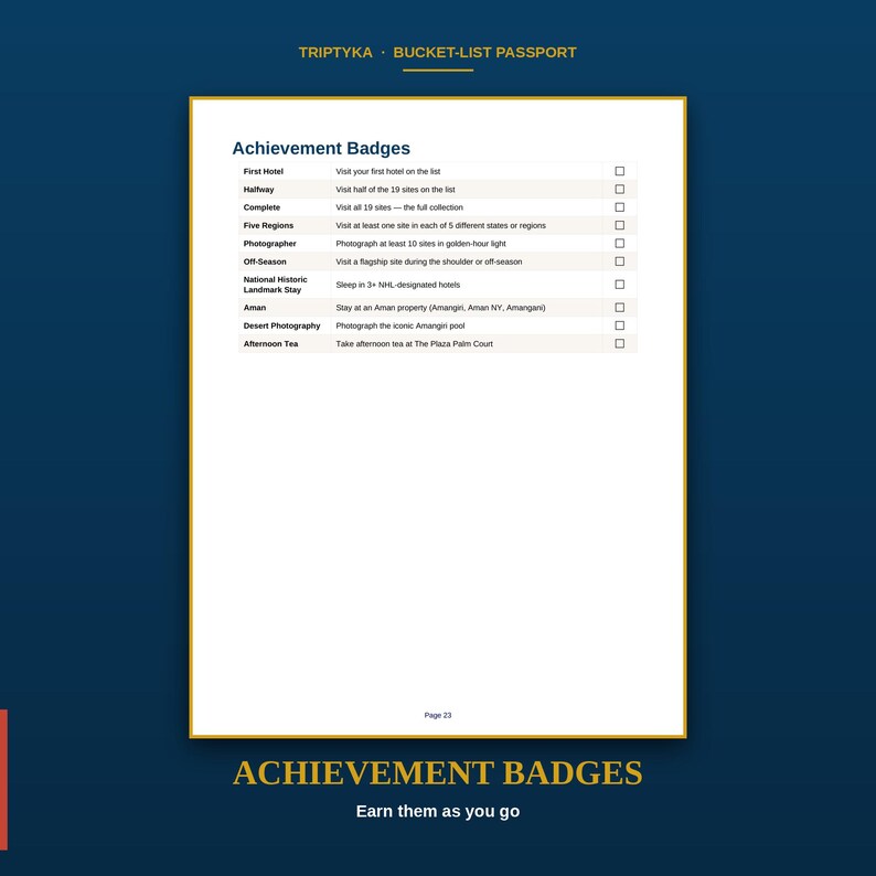 Pu&ograve; includere: Una pagina bianca intitolata Achievement Badges tratta da un passaporto Triptyka Bucket-List. L'elenco include voci come First Hotel, Halfway, Complete, Five Regions, Photographer, Off-Season, National Historic Landmark Stay, Aman e Afternoon Tea.
