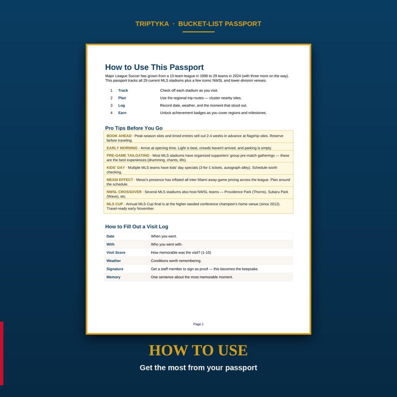 May include: A Triptyka Bucket-List Passport instructional page with a white background and dark blue text. It outlines how to use the passport, provides pro tips for stadium travel, and explains how to fill out a visit log for MLS soccer stadiums.