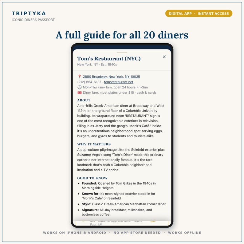 Puede incluir: Una interfaz de aplicaci&oacute;n digital titulada Triptyka Iconic Diners Passport que muestra una gu&iacute;a de 20 restaurantes. La pantalla presenta una entrada detallada para Tom's Restaurant en NYC, incluyendo direcci&oacute;n, contacto e historia.