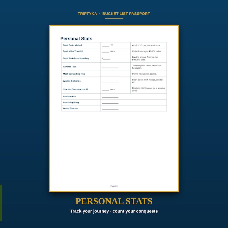 Puede incluir: Una p&aacute;gina blanca de un pasaporte Triptyka Bucket-List titulada Personal Stats. La tabla incluye filas para Total Parks Visited, Miles Traveled, Spending, Favorite Park, Hikes, Wildlife, Years, Sunrise, Stargazing y Weather con l&iacute;neas en blanco.