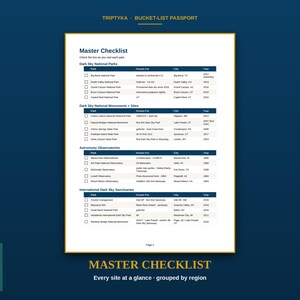 May include: A white page titled Master Checklist from a Triptyka Bucket-List Passport. The document features tables with checkboxes for Dark Sky National Parks, Monuments, Observatories, and Sanctuaries, listing park names, locations, and years.