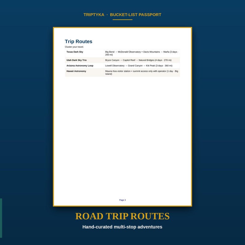 May include: A white page titled Trip Routes from a Triptyka Bucket-List Passport. The document lists travel itineraries including Texas Dark Sky, Utah Dark Sky Trio, Arizona Astronomy Loop, and Hawaii Astronomy with specific locations and durations.
