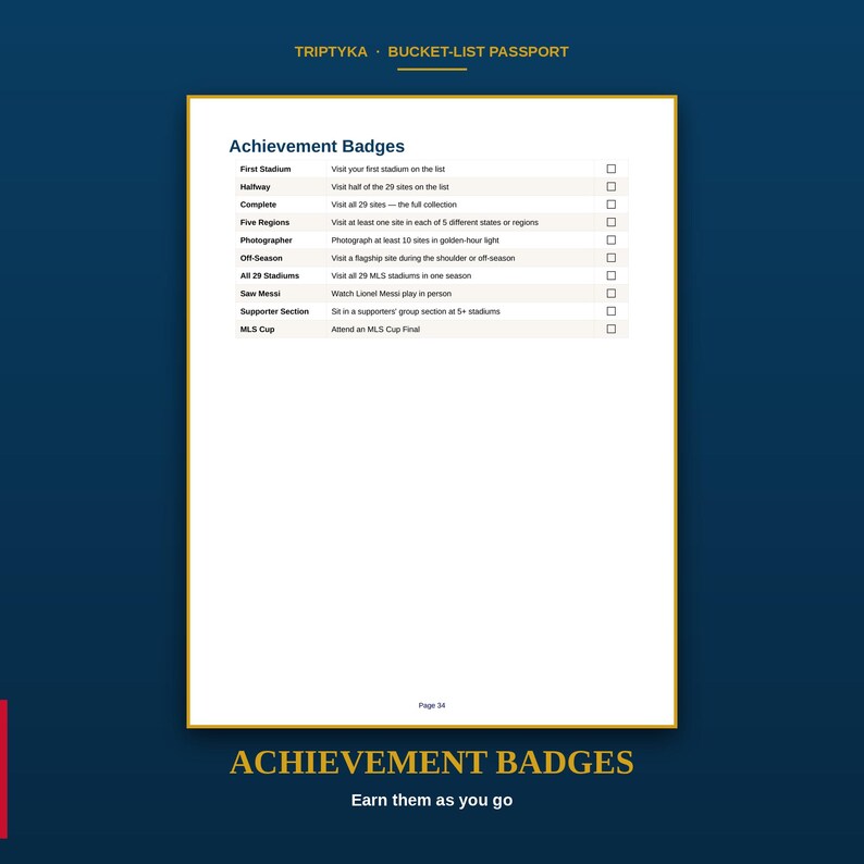 May include: A white page titled Achievement Badges from a Triptyka Bucket-List Passport. The list includes First Stadium, Halfway, Complete, Five Regions, Photographer, Off-Season, All 29 Stadiums, Saw Messi, Supporter Section, and MLS Cup.