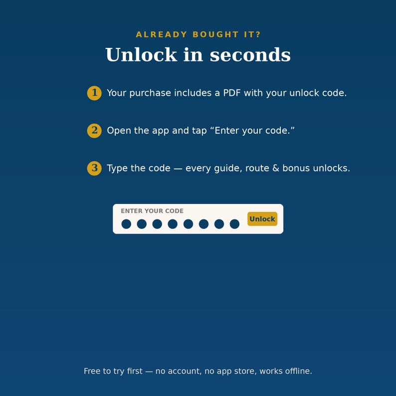May include: A dark blue instructional graphic with white text reading: ALREADY BOUGHT IT? Unlock in seconds. 1. Your purchase includes a PDF with your unlock code. 2. Open the app and tap Enter your code. 3. Type the code. Includes an input field.