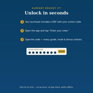 May include: A dark blue instructional graphic titled ALREADY BOUGHT IT? Unlock in seconds. It lists three steps for using a purchase code, features an input field labeled ENTER YOUR CODE with an Unlock button, and states Free to try first.