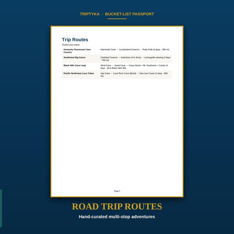 May include: A white page titled Trip Routes from a Triptyka Bucket-List Passport. The table lists four travel clusters: Kentucky-Tennessee Cave Country, Southwest Big Caves, Black Hills Cave Loop, and Pacific Northwest Lava Tubes with details.