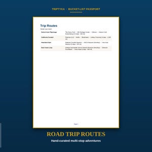 May include: A white page titled Trip Routes from the Triptyka Bucket-List Passport. The document lists four travel itineraries: Detroit Auto Pilgrimage, California Curated, Heartland Spin, and East Coast Loop, including specific museum stops and trip durations.