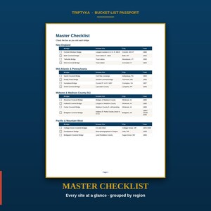 Puede incluir: Una p&aacute;gina de papel blanco titulada Triptyka Bucket-List Passport Master Checklist. El documento presenta una tabla organizada por regi&oacute;n, enumerando puentes cubiertos con columnas para nombre, caracter&iacute;stica, ciudad y a&ntilde;o. Incluye casillas de verificaci&oacute;n para registrar visitas. La p&aacute;gina est&aacute; marcada como Page 2 en la parte inferior.