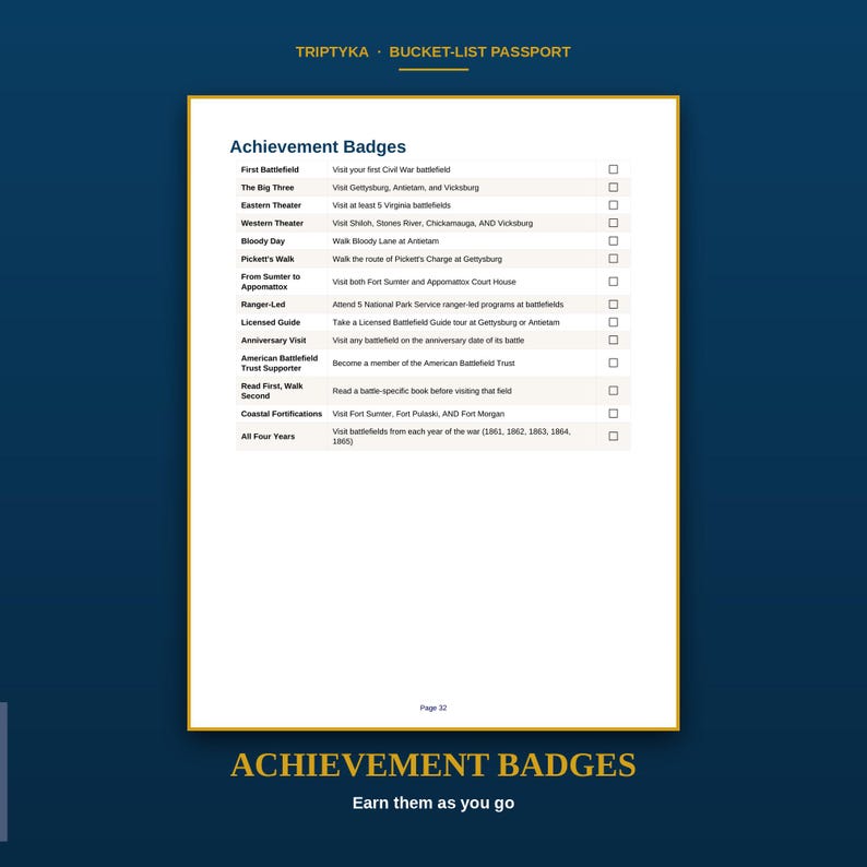 Może przedstawiać: Biała strona z paszportu Triptyka Bucket-List zatytułowana Achievement Badges. Zawiera listę zadań, takich jak First Battlefield, The Big Three i Ranger-Led, z polami wyboru do śledzenia postęp&oacute;w. W stopce strony widnieje napis Page 32.