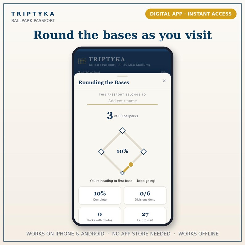 May include: A smartphone screen displaying the Triptyka Ballpark Passport digital app. The interface shows a baseball diamond graphic with the text Rounding the Bases, 3 of 30 ballparks, 10% complete, and progress statistics for divisions, photos, and parks left to visit.