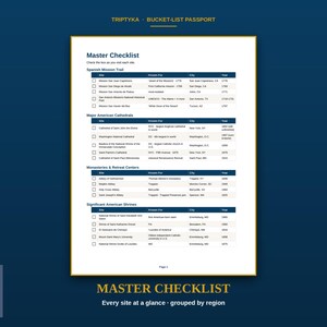 May include: A white page titled Master Checklist with dark blue text and borders. It features four categorized tables: Spanish Mission Trail, Major American Cathedrals, Monasteries & Retreat Centers, and Significant American Shrines, each with checkboxes.