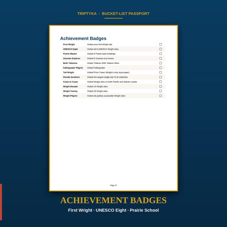 Op de afbeelding: Een witte pagina uit het Triptyka Bucket-List Passport met de titel Achievement Badges. Het bevat een lijst van twaalf specifieke doelen met betrekking tot Frank Lloyd Wright-locaties, elk met een selectievakje voor voortgang en paginanummer 27.