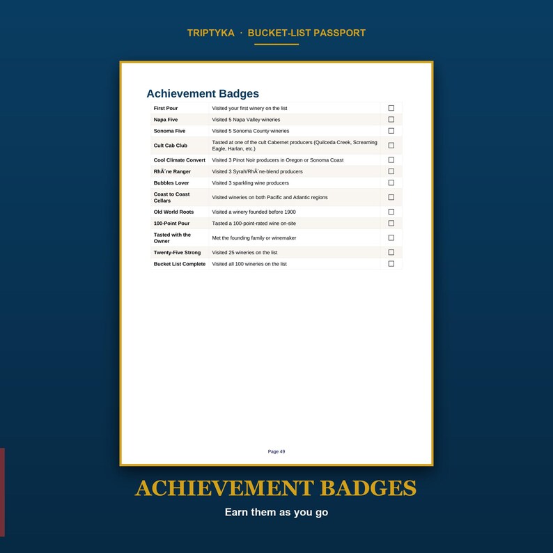 May include: A Triptyka Bucket-List Passport page titled Achievement Badges. The list includes First Pour, Napa Five, Sonoma Five, Cult Cab Club, Cool Climate Convert, Rhone Ranger, Bubbles Lover, Coast to Coast Cellars, Old World Roots, and 100-Point Pour.