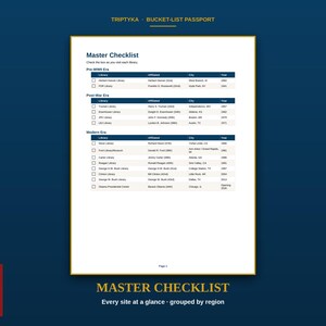 K&ouml;nnte beinhalten: Ein wei&szlig;es Papierdokument mit dem Titel Master Checklist und einer dunkelblauen Kopfzeile. Es listet Pr&auml;sidentenbibliotheken auf, unterteilt in Epochen, mit Spalten f&uuml;r Bibliotheksname, zugeh&ouml;rigen Pr&auml;sidenten, Stadt und Jahr.