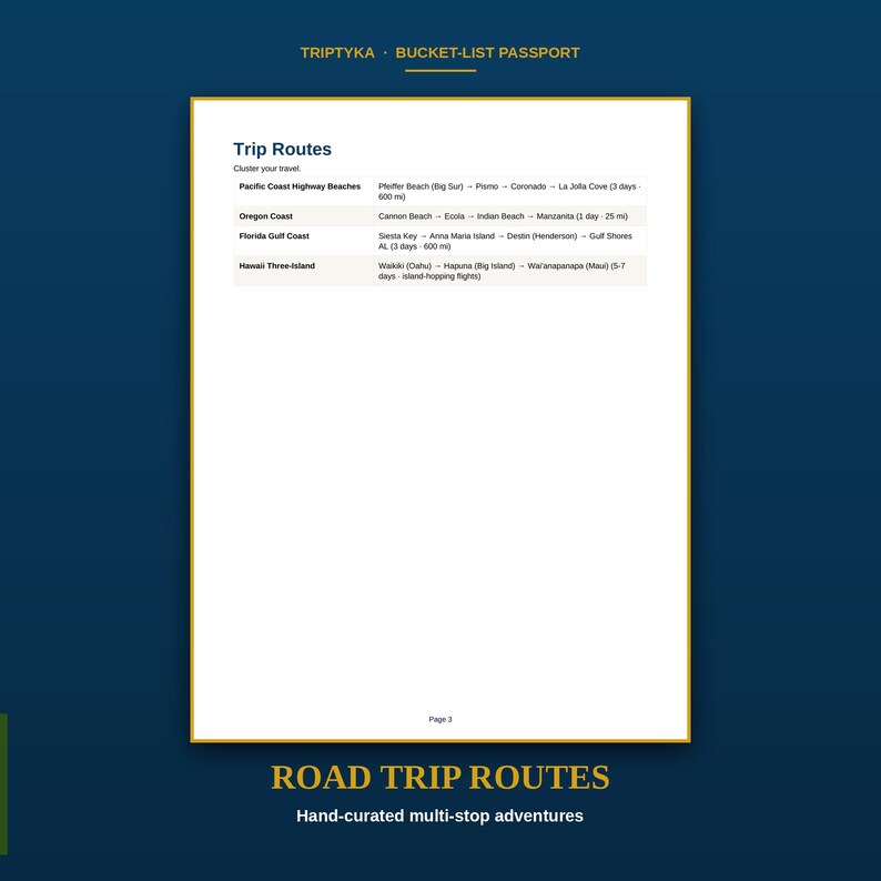 May include: A white page titled Trip Routes from the Triptyka Bucket-List Passport. The document lists travel itineraries for the Pacific Coast Highway, Oregon Coast, Florida Gulf Coast, and Hawaii, including specific locations and trip durations.