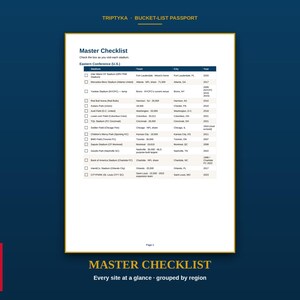 May include: A white Triptyka Bucket-List Passport page featuring a Master Checklist for Eastern Conference U.S. stadiums. The document includes a table with columns for stadium name, team, city, and year, with checkboxes for tracking stadium visits.