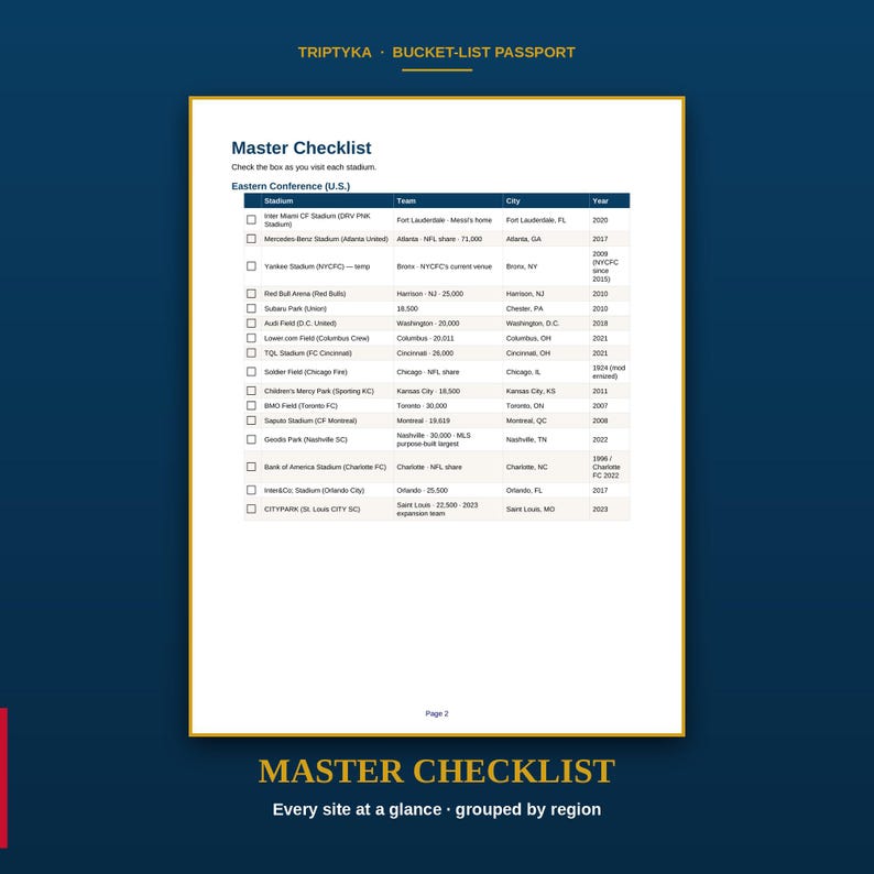 May include: A white Triptyka Bucket-List Passport page featuring a Master Checklist for Eastern Conference U.S. stadiums. The document includes a table with columns for stadium name, team, city, and year, with checkboxes for tracking stadium visits.