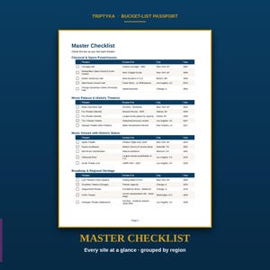 K&ouml;nnte beinhalten: Eine Seite aus dem Triptyka Bucket-List Passport mit einer Master-Checkliste f&uuml;r Theater. Das Dokument enth&auml;lt Kategorien wie klassische Opernh&auml;user, historische Kinos, Musikveranstaltungsorte und Broadway-St&auml;tten mit Kontrollk&auml;stchen.