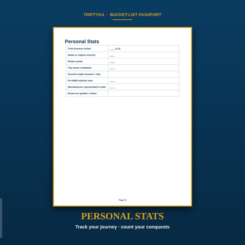 May include: A white page from the Triptyka Bucket-List Passport titled Personal Stats. The page features a table with rows for tracking museum visits, states, photos, routes, vehicles, manufacturers, and dream cars, with the text Page 23 at the bottom.