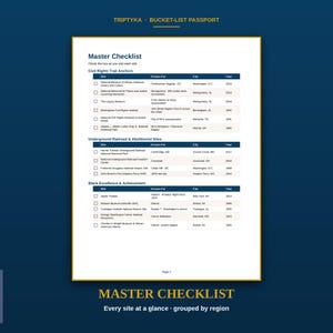 African American Heritage Passport Bucket List · Gift for Travel Enthusiast · Site Checklist · Printable PDF Instant Download image 2